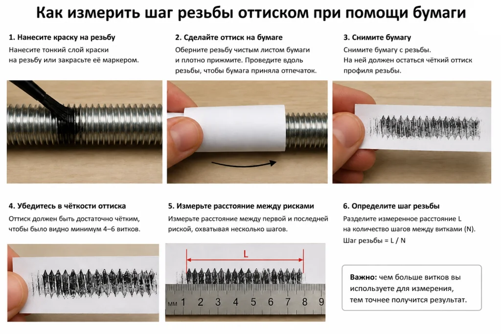 Пошаговое измерение шага резьбы по бумажному оттиску: нанесение краски на резьбу, получение отпечатка, измерение расстояния между витками и расчет шага резьбы