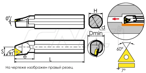 STFCR / STFCL Резцы (державки) расточные 
