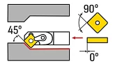 MSSNR / MSSNL