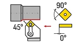 MSSNR / MSSNL