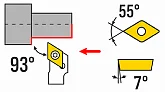 SDJCR / SDJCL