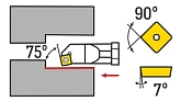 SSKCR / SSKCL