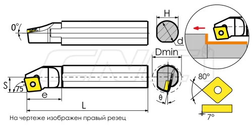 SCKCR / SCKCL Резцы (державки) расточные 