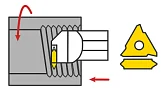 SVNR
