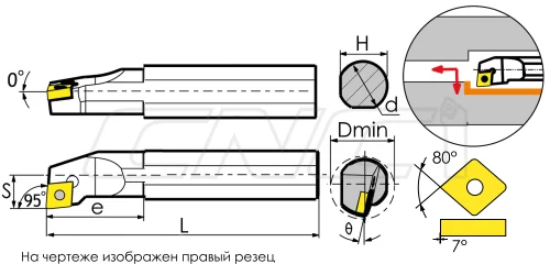 SCLCR / SCLCL Резцы (державки) расточные 