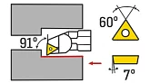 STFCR / STFCL