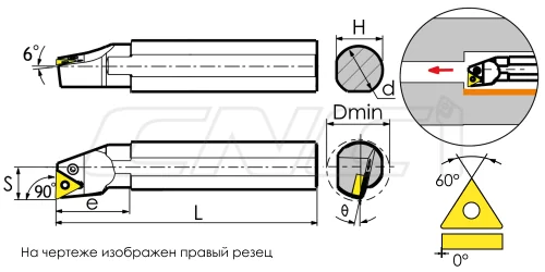PTFNR / PTFNL Резцы (державки) расточные 