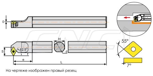 SDWCR / SDWCL Резцы (державки) расточные 