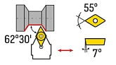 SDNCN