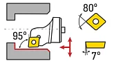 SCLCR