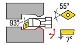 SDUCR / SDUCL
