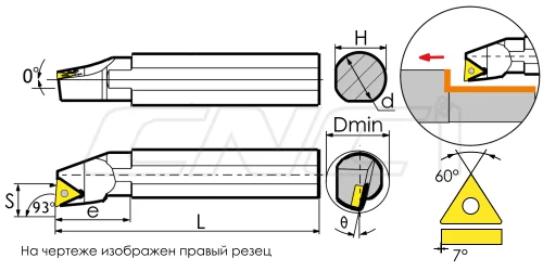 STUCR / STUCL Резцы (державки) расточные 