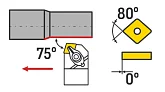 DCBNR / DCBNL