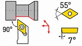SDACR / SDACL