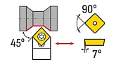 SSDCN