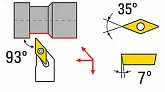 SVJCR / SVJCL