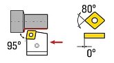 PCBNR / PCBNL