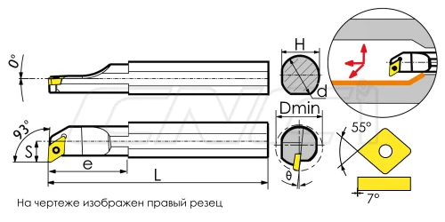 SDUCR / SDUCL Резцы (державки) расточные 