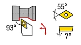 SDJCR / SDJCL