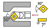 SCWCR / SCWCL