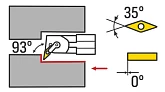 MVUNR / MVUNL