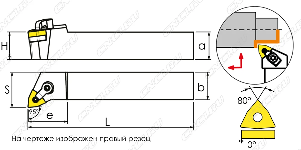 Чертеж правой державки MWLNR с размерами a, b, H, L, S и e, углом в плане 95° и тригональной пластиной 80° с задним углом 0°