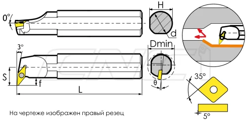 SVUBR / SVUBL Резцы (державки) расточные 