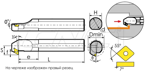 SDZCR / SDZCL Резцы (державки) расточные 