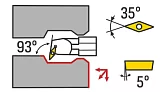 SVUBR / SVUBL