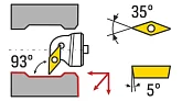 SVUBR