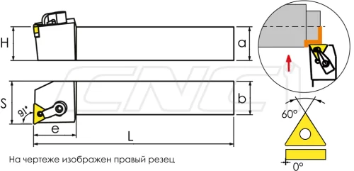 MTFNR / MTFNL Резцы (державки) для наружного точения 