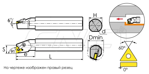 MTFNR / MTFNL Резцы (державки) расточные 