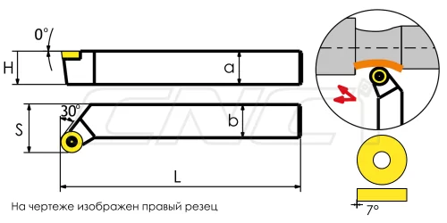 SRGCR / SRGCL Резцы (державки) для наружного точения 