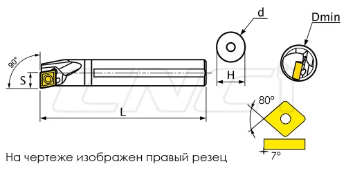 SCFCR / SCFCL Резцы (державки) расточные 