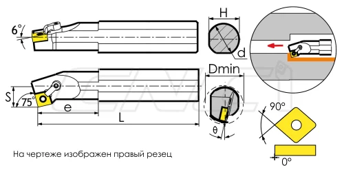 MSKNR / MSKNL Резцы (державки) расточные 