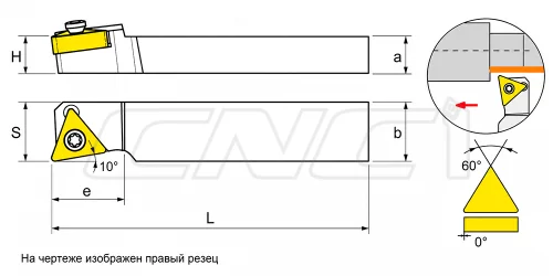 PTXN Державки для автоматов продольного точения