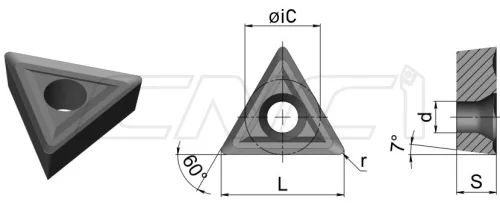 TCMT Токарные пластины для точения