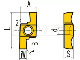 Пластины отрезные и канавочные GER/GEL-C/D/E
