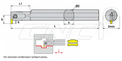 TTIR / TTIL Резцы для внутренних канавок