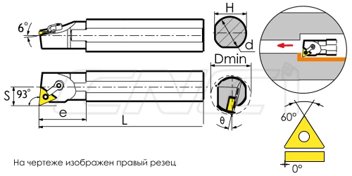 MTUNR / MTUNL Резцы (державки) расточные 
