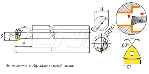 DWLNR / DWLNL Резцы (державки) расточные 