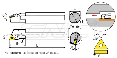 MTJNR / MTJNL Резцы (державки) расточные 