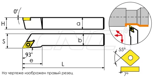 SDJCR / SDJCL Резцы (державки) для наружного точения 