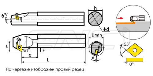 MDZNR / MDZNL Резцы (державки) расточные 