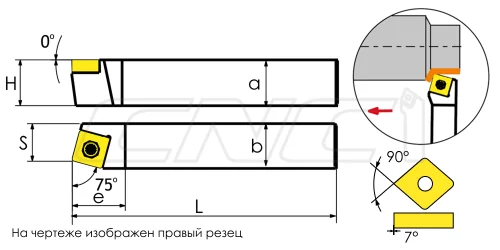 SSBCR / SSBCL Резцы (державки) для наружного точения 
