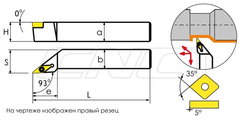 SVJBR / SVJBL Резцы (державки) для наружного точения 