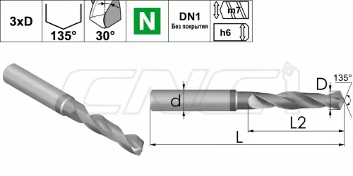 Твердосплавные сверла DN1 по металлу