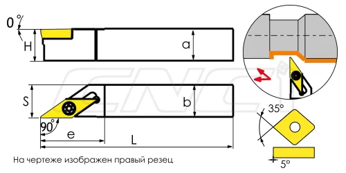 SVACR / SVACL Резцы (державки) для наружного точения 