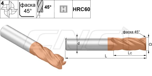 H4S-HH Концевые фрезы 4-зубые, угол подъема спирали 45°
