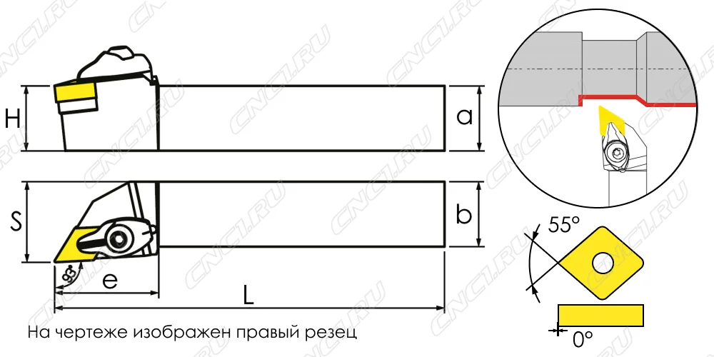 Чертеж правой державки DDJNR: размеры a, b, H, L, S и e, угол в плане 93° и ромбическая пластина 55°